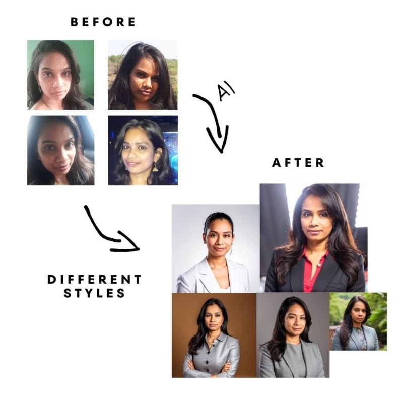 Profile Picture AI Easily Get The Perfect Profile Picture profile-picture-ai-easily-get-the-perfect-profile-picture