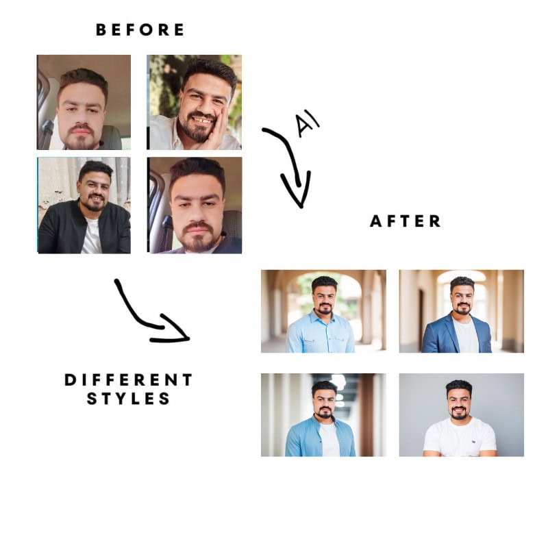 Tinder ai fotos