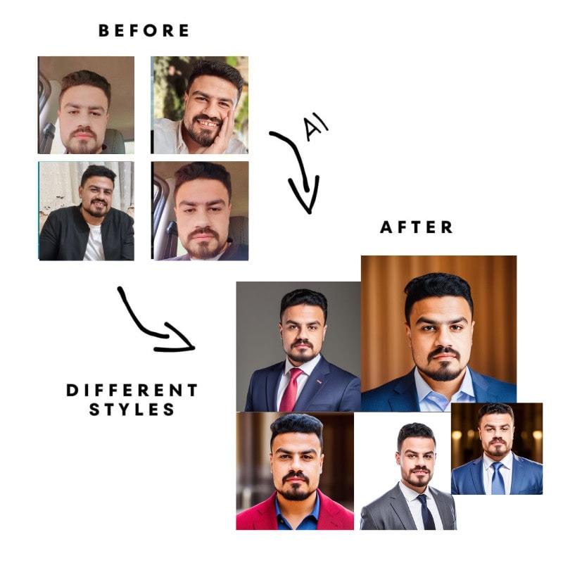 fotos corporativas AI