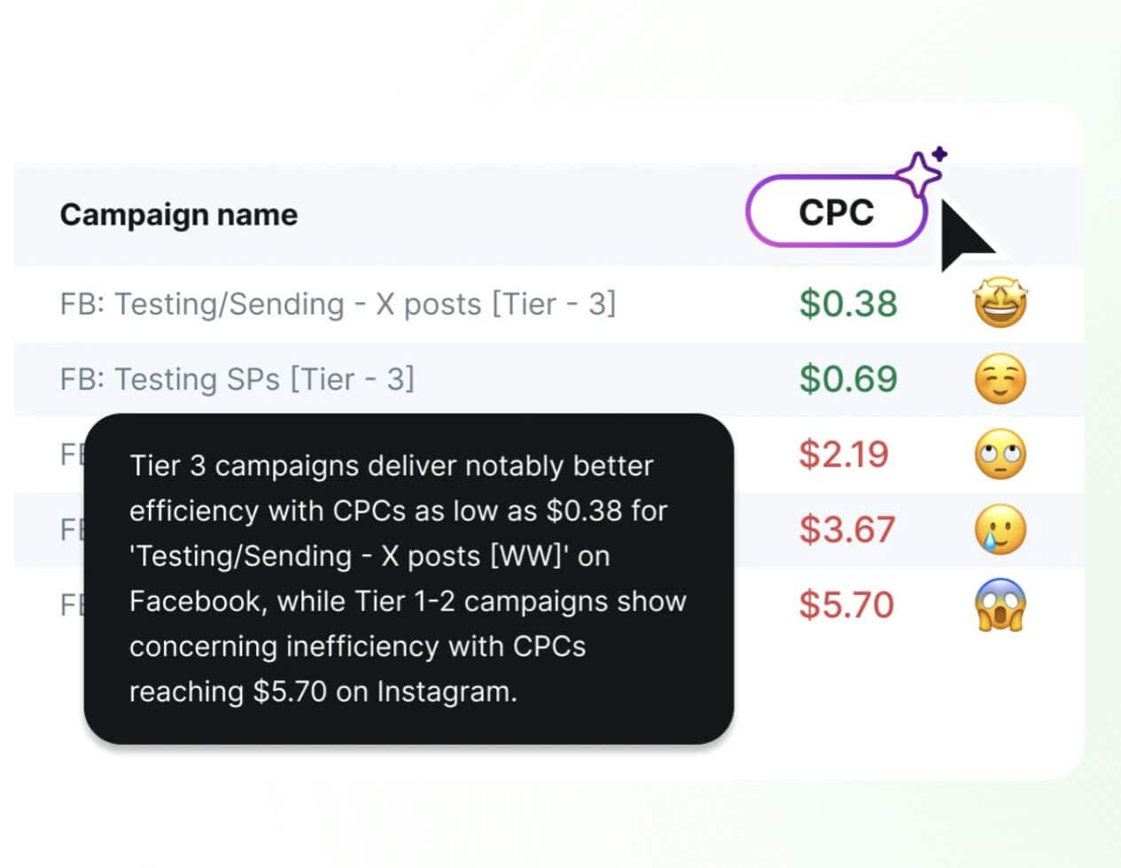 hubspot AI tools