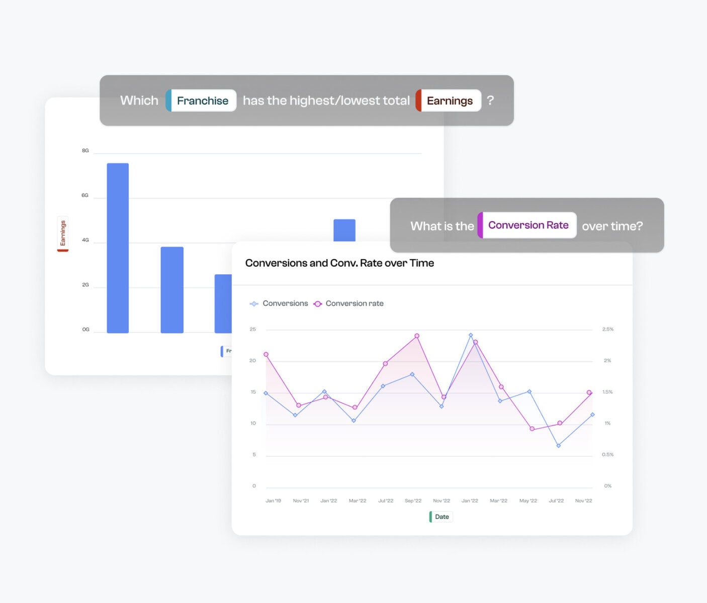 hootsuite ai social media